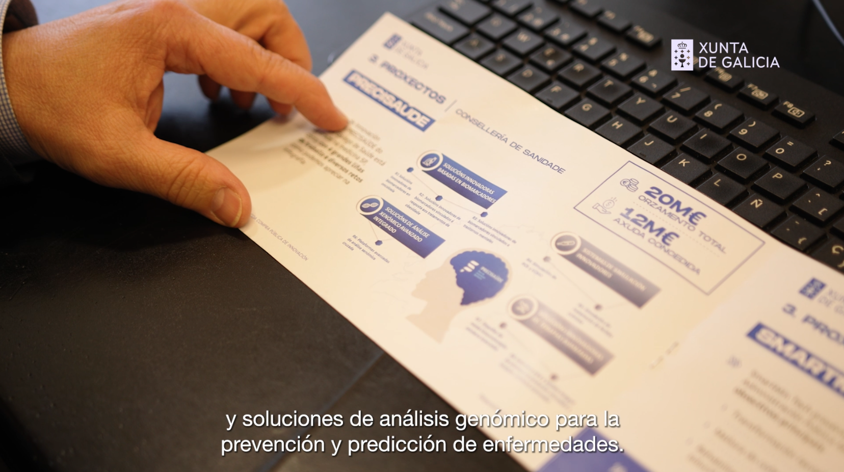 En nombre del Servicio Gallego de Salud celebramos el día de Europa con el Plan de innovación sanitaria PRECISAÚDE #EuropaSeSiente